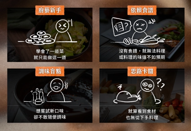 克里斯餐桌課程完整指南：從烹飪到禮儀的實用教學