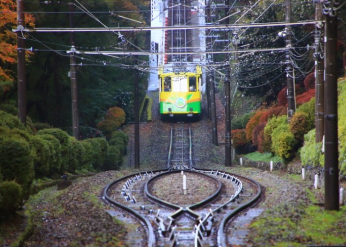高尾山纜車