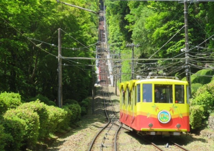 高尾山纜車